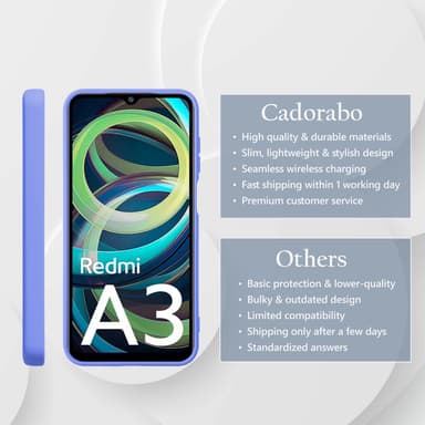 Xiaomi RedMi A3 / A3X Suojakuori Kotelo Case (violetti)