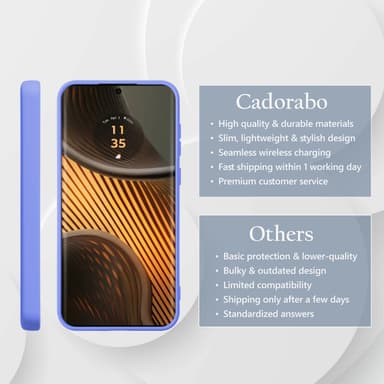 Motorola Moto Edge 50 Ultra Suojakuori Kotelo Case