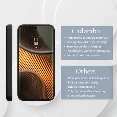 Motorola Moto Edge 50 Ultra Suojakuori Kotelo Case