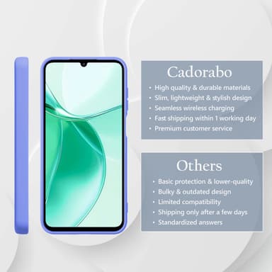 ZTE Blade A35 / A55 Suojakuori Kotelo Case (violetti)