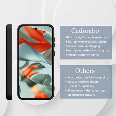 Google Pixel 9 PRO XL Suojakuori Kotelo Case (musta)
