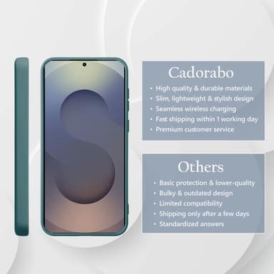 Samsung Galaxy S25 Ultra Suojakuori Kotelo Case Cover