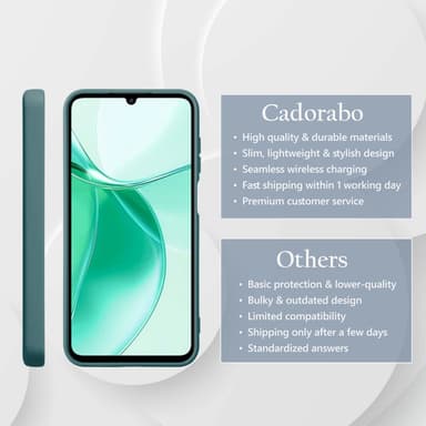 ZTE Blade A35 / A55 Suojakuori Kotelo Case Cover