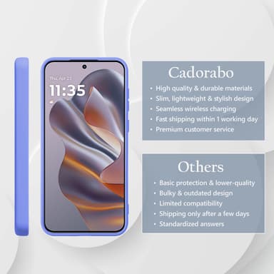 Motorola Moto Edge 50 Neo Suojakuori Kotelo Case