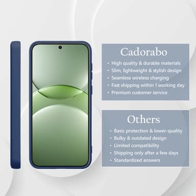 Huawei NOVA 13 Suojakuori Kotelo Case (sininen)
