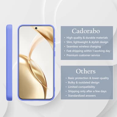 Honor 200 Suojakuori Kotelo Case (violetti)