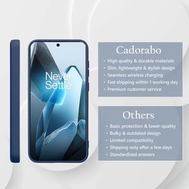 OnePlus 13 Suojakuori Kotelo Case (sininen)