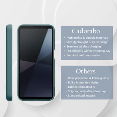 Sony Xperia 10 VI Suojakuori Kotelo Case Cover