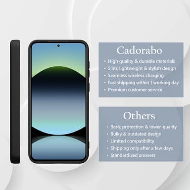 Xiaomi Redmi Note 14 4G Suojakuori Kotelo Case (musta)