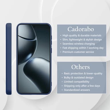 Xiaomi 14T Suojakuori Kotelo Case (sininen)