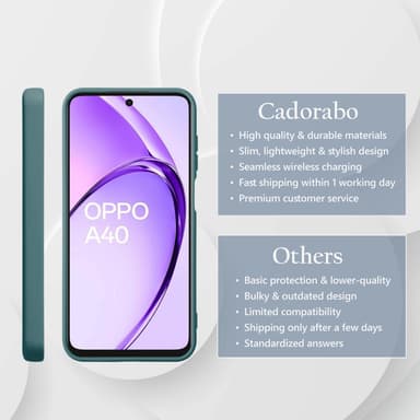 Oppo A40 Suojakuori Kotelo Case Cover