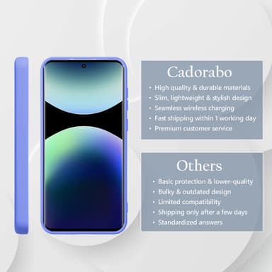 Xiaomi Redmi Note 14 Pro Plus 5G Suojakuori Kotelo Case
