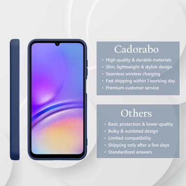 Samsung Galaxy A06 Suojakuori Kotelo Case (sininen)