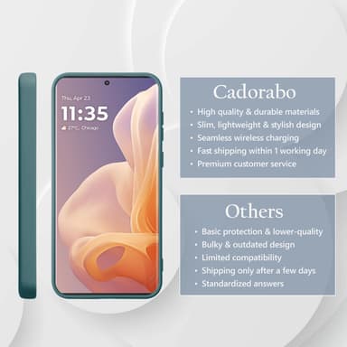 Motorola Moto G85 Suojakuori Kotelo Case Cover