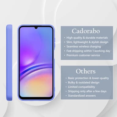 Samsung Galaxy A06 Suojakuori Kotelo Case (violetti)