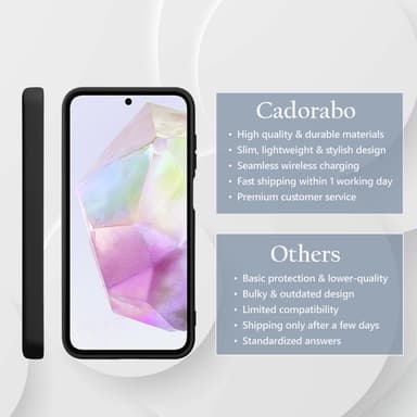 Samsung Galaxy M35 Suojakuori Kotelo Case (musta)