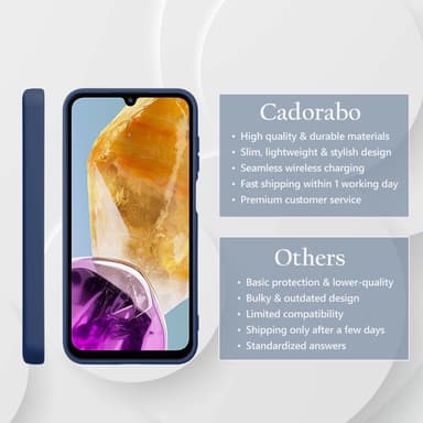 Samsung Galaxy M15 Suojakuori Kotelo Case (sininen)