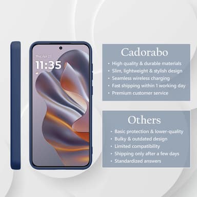 Motorola Moto Edge 50 Neo Suojakuori Kotelo Case