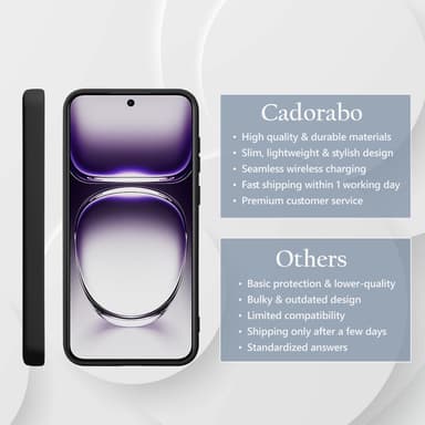 Oppo Reno 12 Suojakuori Kotelo Case (musta)