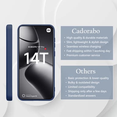 Xiaomi 14T Pro Suojakuori Kotelo Case (sininen)