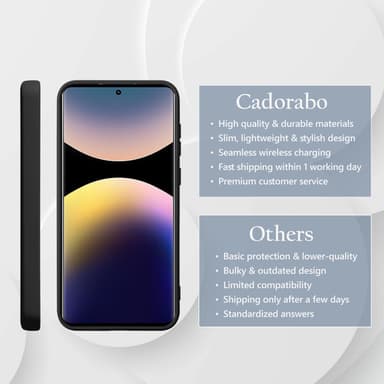 Xiaomi Redmi Note 14 Pro 4G Suojakuori Kotelo Case