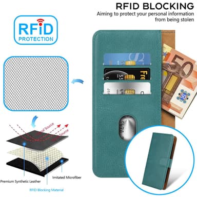 OPPO A80 Suojakuori Lompakkokotelo Case Cover