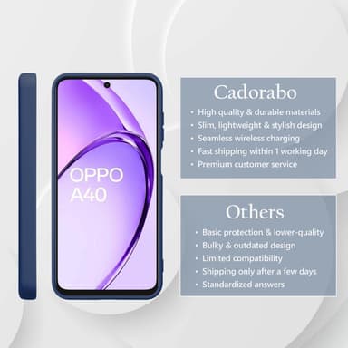 Oppo A40 Suojakuori Kotelo Case (sininen)