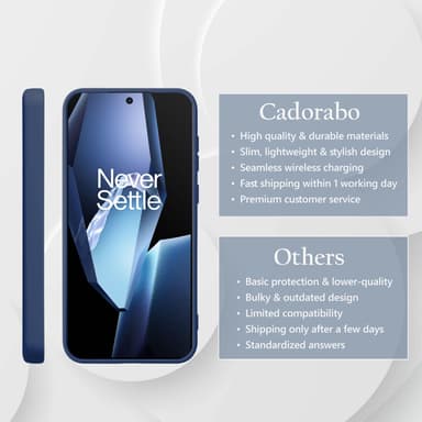 OnePlus 13R Suojakuori Kotelo Case (sininen)