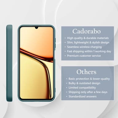 Realme C61 / C63 Suojakuori Kotelo Case Cover