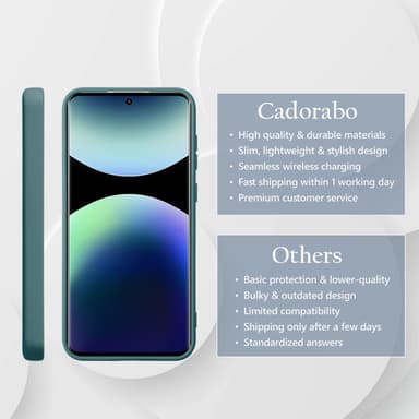 Xiaomi Redmi Note 14 Pro Plus 5G Suojakuori Kotelo Case