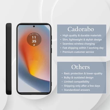 Motorola Moto Edge 50 Fusion Suojakuori Kotelo Case