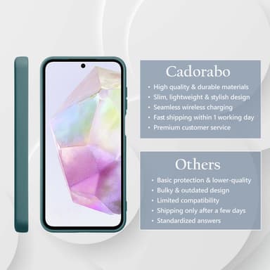 Samsung Galaxy M35 Suojakuori Kotelo Case Cover
