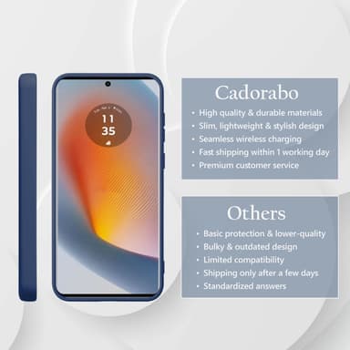 Motorola Moto Edge 50 Fusion Suojakuori Kotelo Case