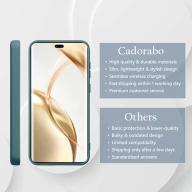 Honor 200 Pro Suojakuori Kotelo Case Cover