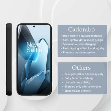 OnePlus 13 Suojakuori Kotelo Case (musta)