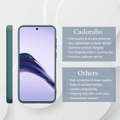 Realme 13 PRO 5G Suojakuori Kotelo Case Cover