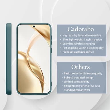Honor 200 Suojakuori Kotelo Case Cover
