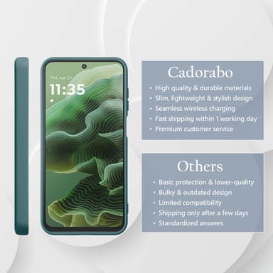 Motorola Moto G35 Suojakuori Kotelo Case Cover