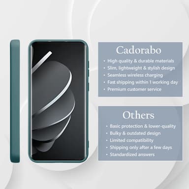 Xiaomi Redmi Note 14 Pro 5G Suojakuori Kotelo Case