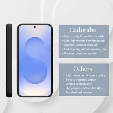 Samsung Galaxy S25 Plus Suojakuori Kotelo Case (musta)