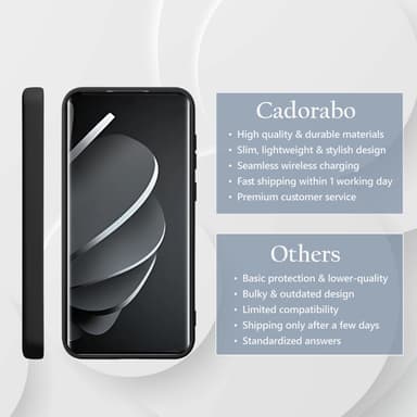 Xiaomi Redmi Note 14 Pro 5G Suojakuori Kotelo Case