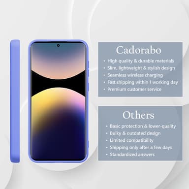 Xiaomi Redmi Note 14 Pro 4G Suojakuori Kotelo Case