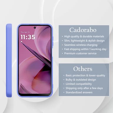 Motorola Moto G55 Suojakuori Kotelo Case (violetti)