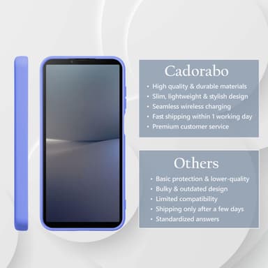 Sony Xperia 10 V Suojakuori Kotelo Case (violetti)
