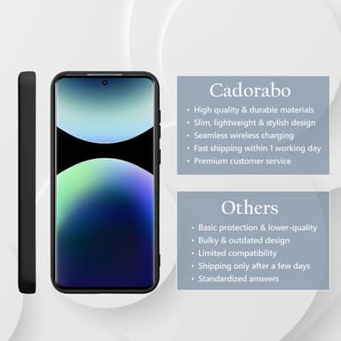 Xiaomi Redmi Note 14 Pro Plus 5G Suojakuori Kotelo Case
