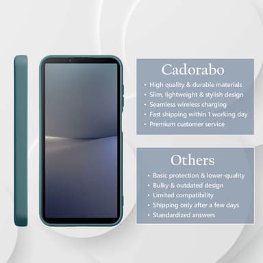 Sony Xperia 10 V Suojakuori Kotelo Case Cover