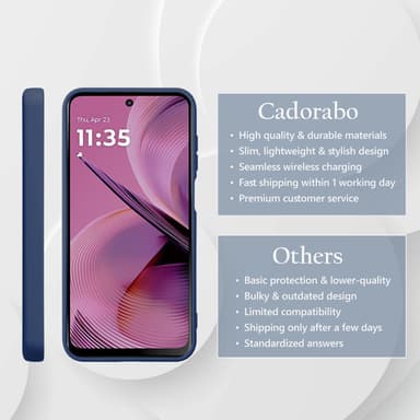 Motorola Moto G55 Suojakuori Kotelo Case (sininen)