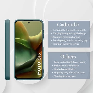 Motorola Moto G15 Suojakuori Kotelo Case Cover