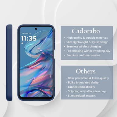 Motorola Moto G45 Suojakuori Kotelo Case (sininen)
