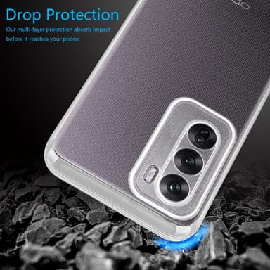 OPPO Reno 12 Pro Suojakuori Kotelo Case (Läpinäkyvä)